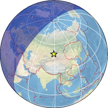 Global view