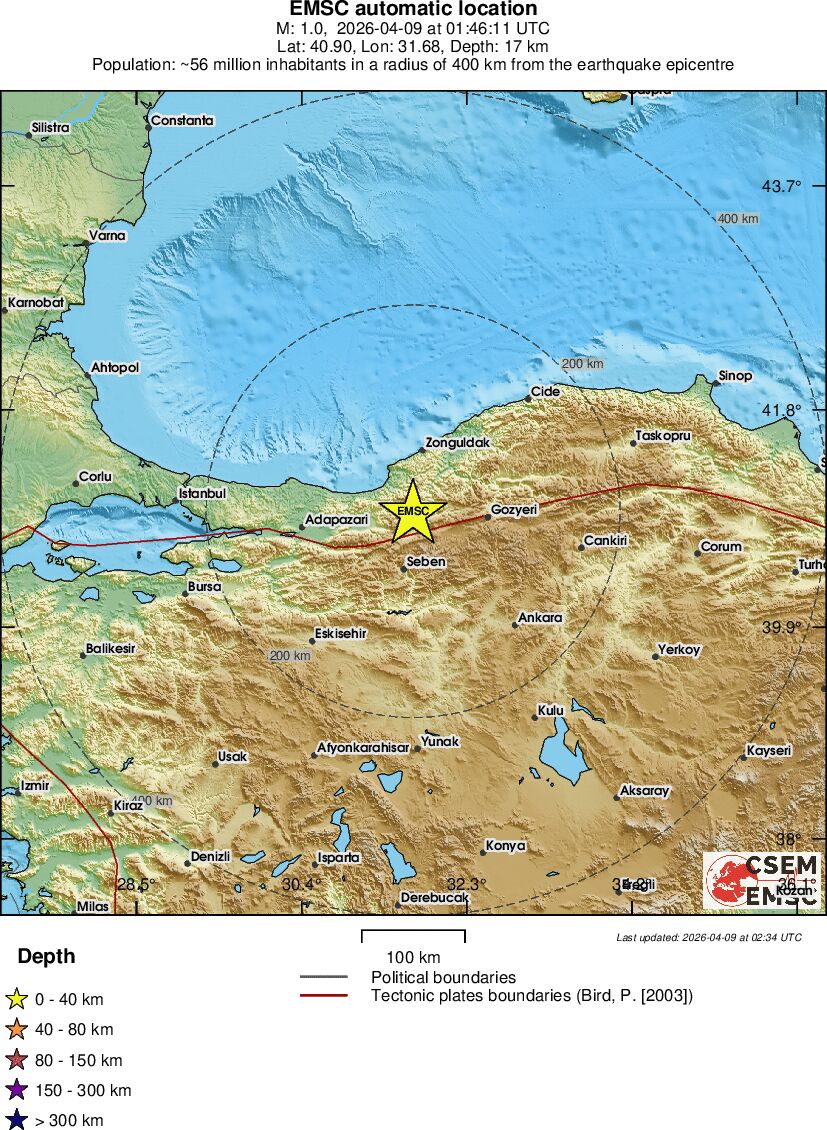 Regional view