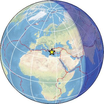 Global view