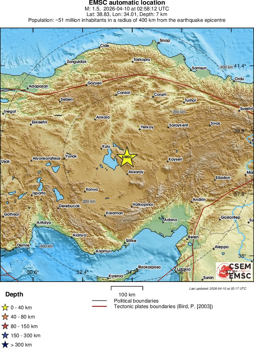Regional view