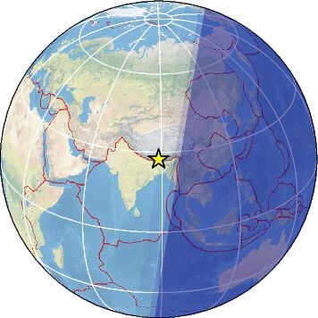 Global view