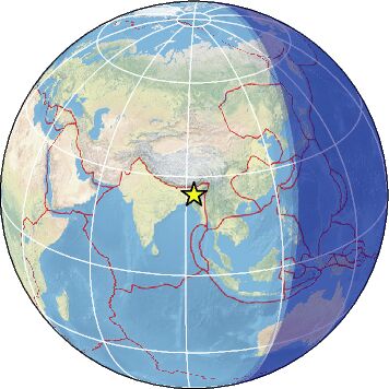 Global view
