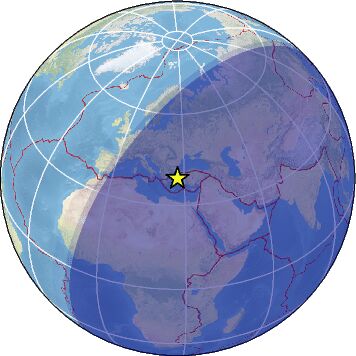 Global view