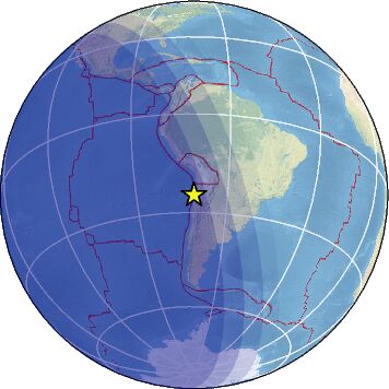 Global view