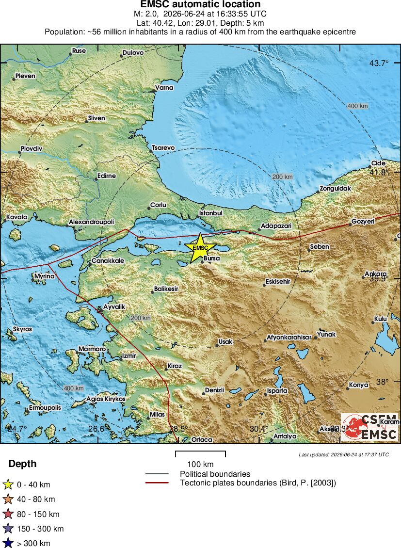 Regional view