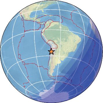 Global view