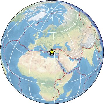 Global view