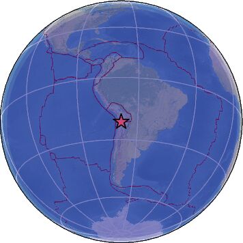 Global view