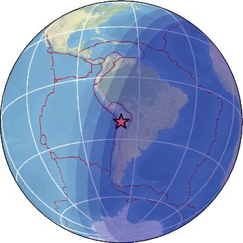 Global view