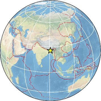 Global view