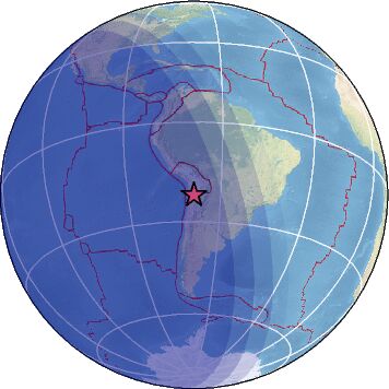 Global view