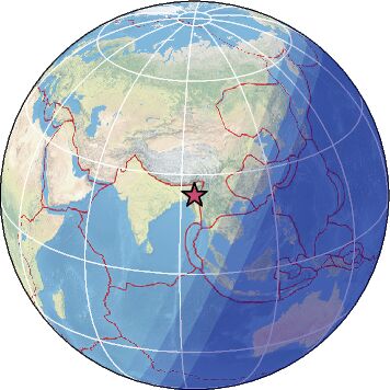 Global view