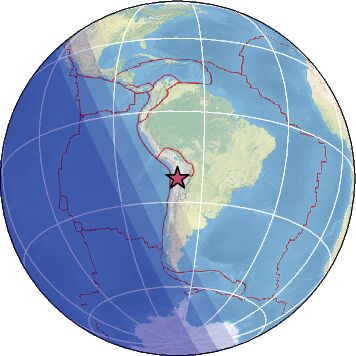 Global view