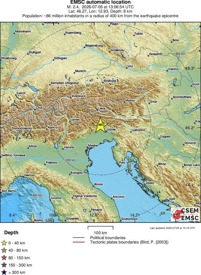 Regional view