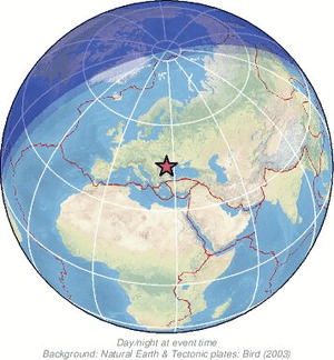 Global view
