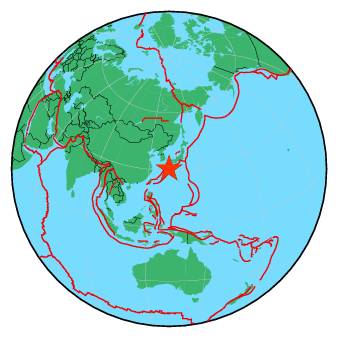 Global view