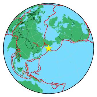 Global view