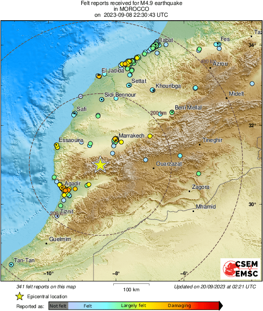 intensity map