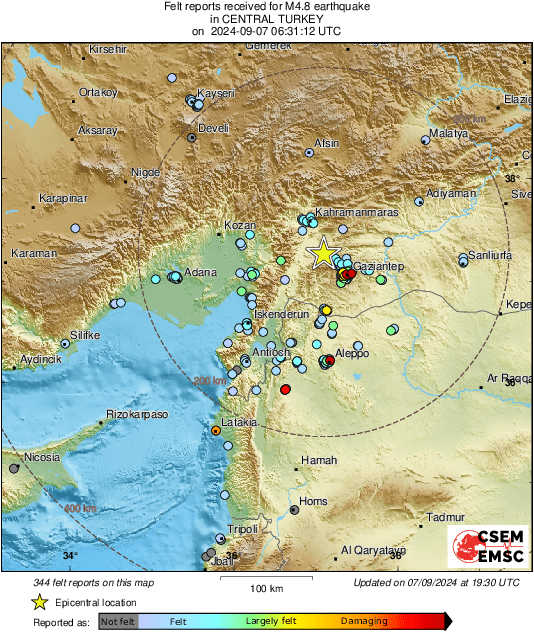 intensity map