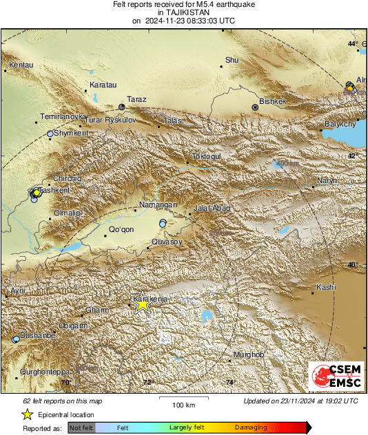 intensity map