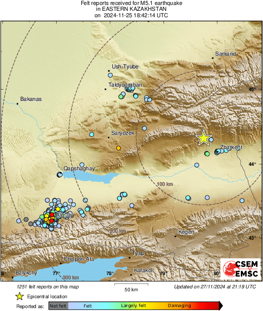 intensity map