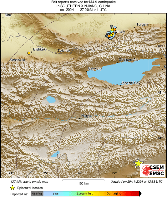 intensity map