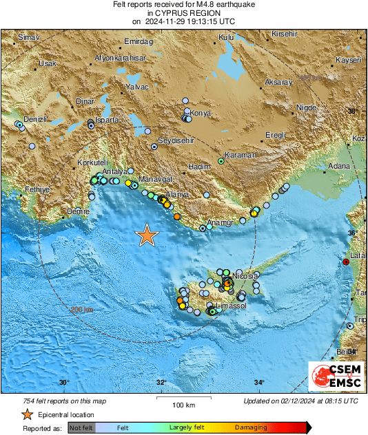 intensity map