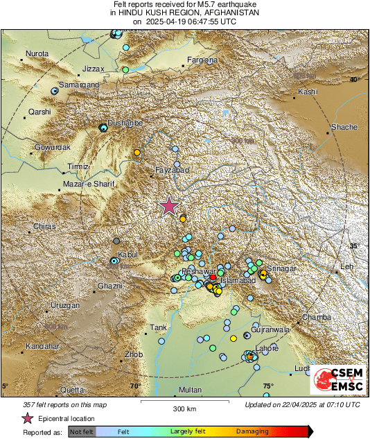 intensity map