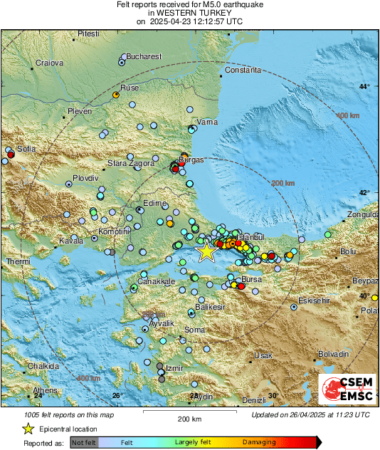 intensity map