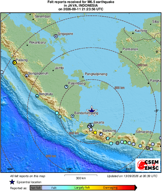 intensity map